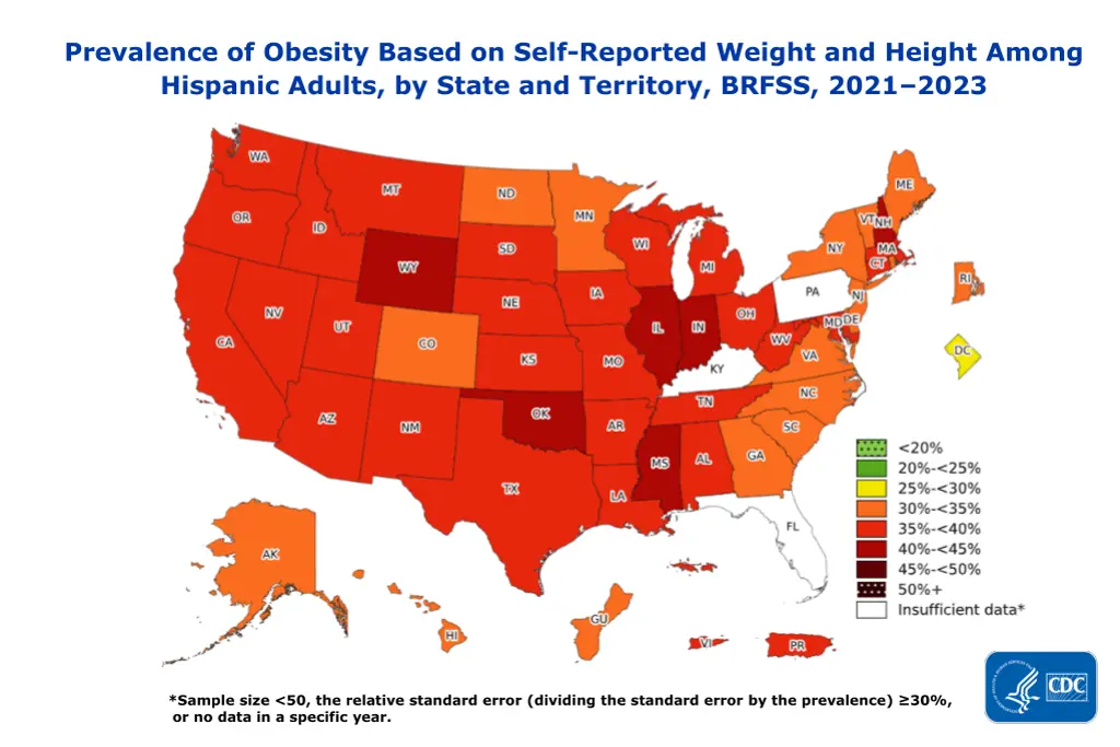 prevalence of obesity based on self reported 9