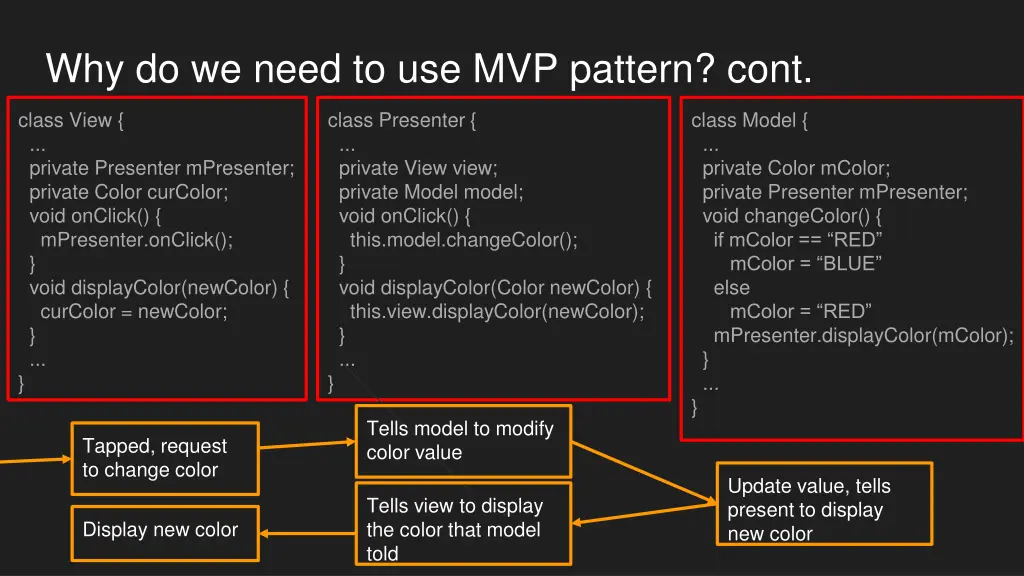 why do we need to use mvp pattern cont