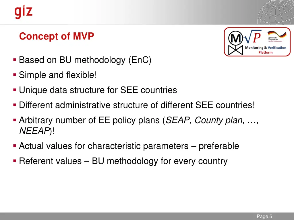 concept of mvp