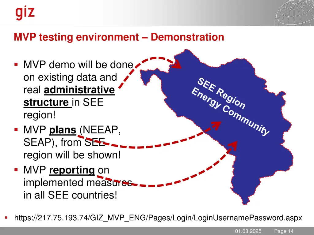 mvp testing environment demonstration