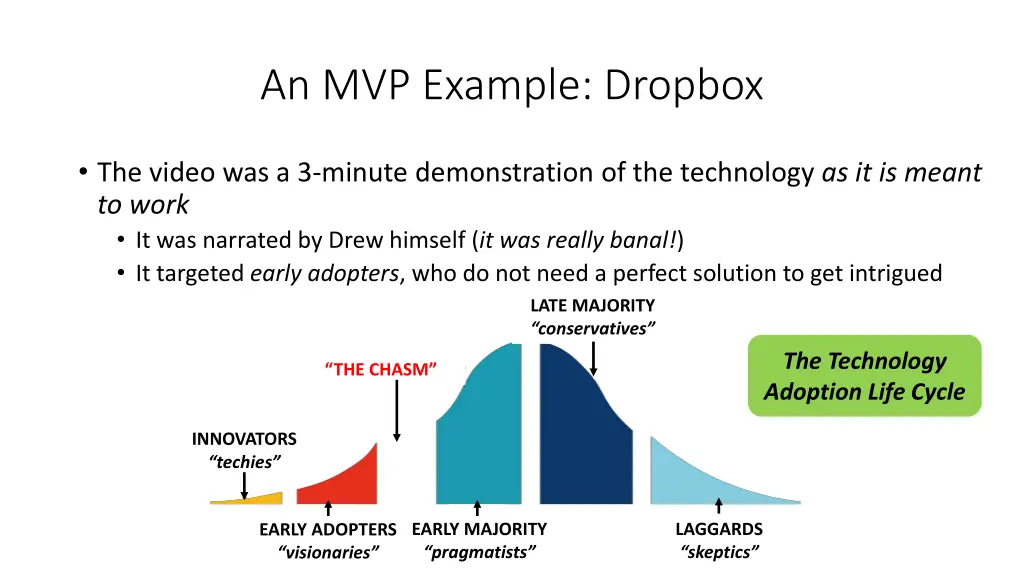 an mvp example dropbox 2