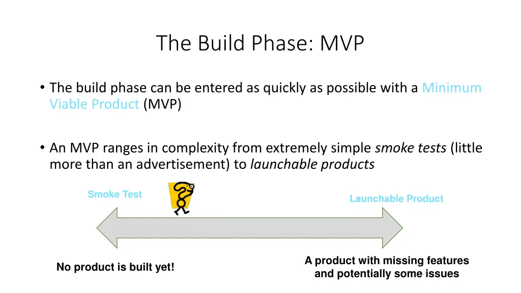 the build phase mvp