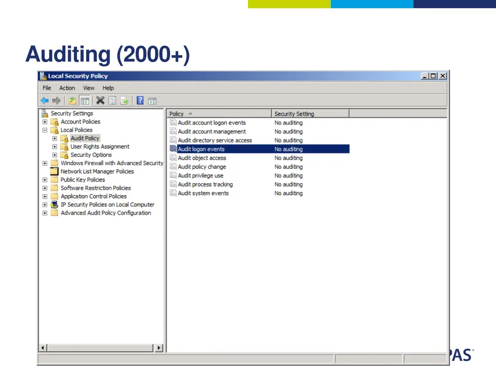 auditing 2000