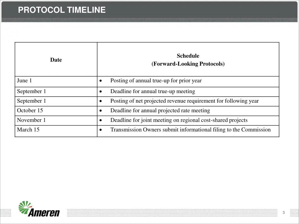 protocol timeline