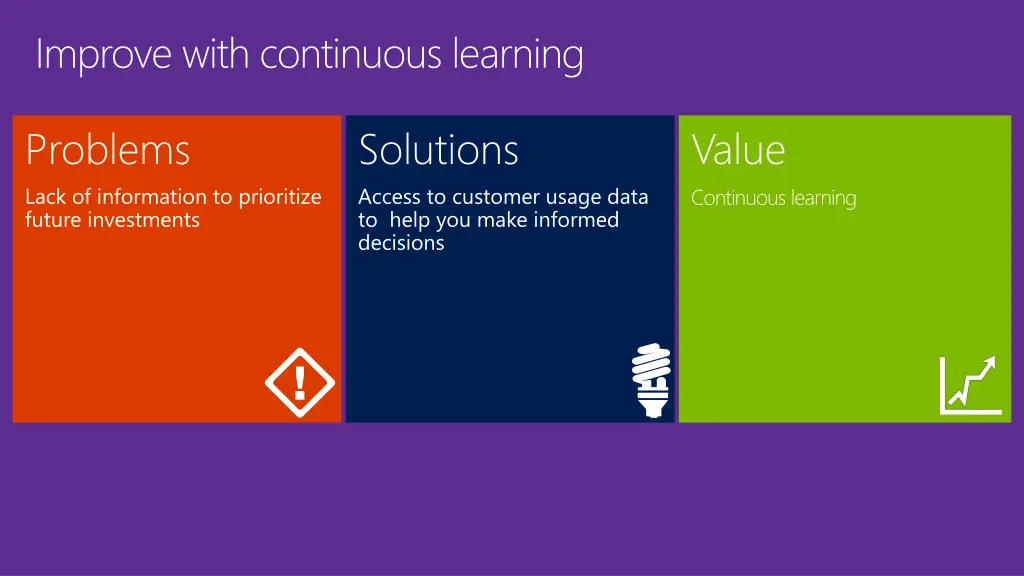 improve with continuous learning