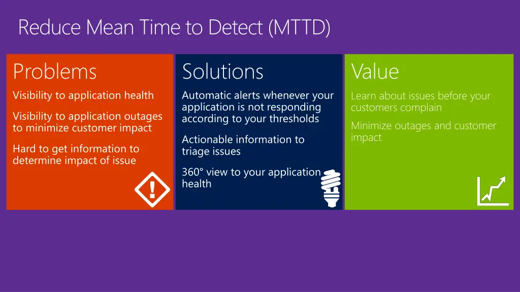 reduce mean time to detect mttd