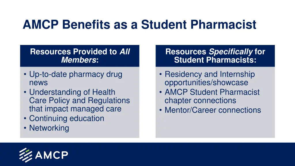 amcp benefits as a student pharmacist