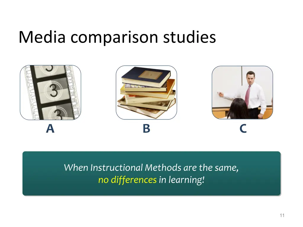 media comparison studies 1