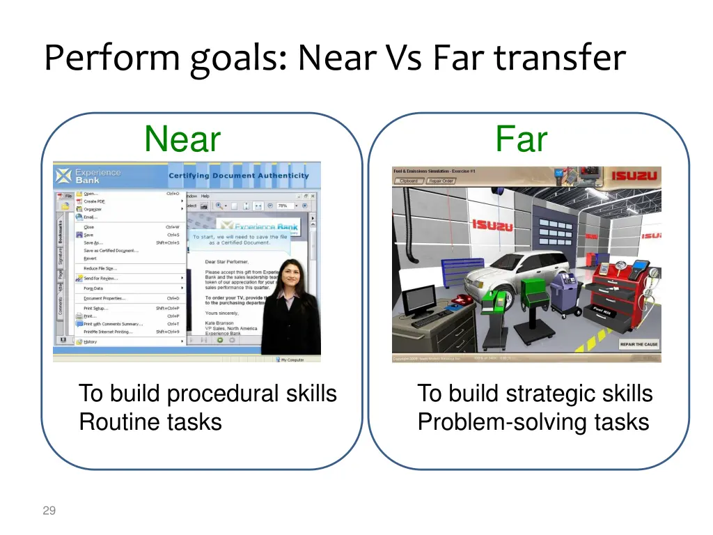 perform goals near vs far transfer