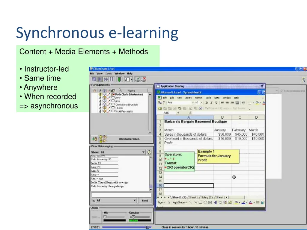 synchronous e learning