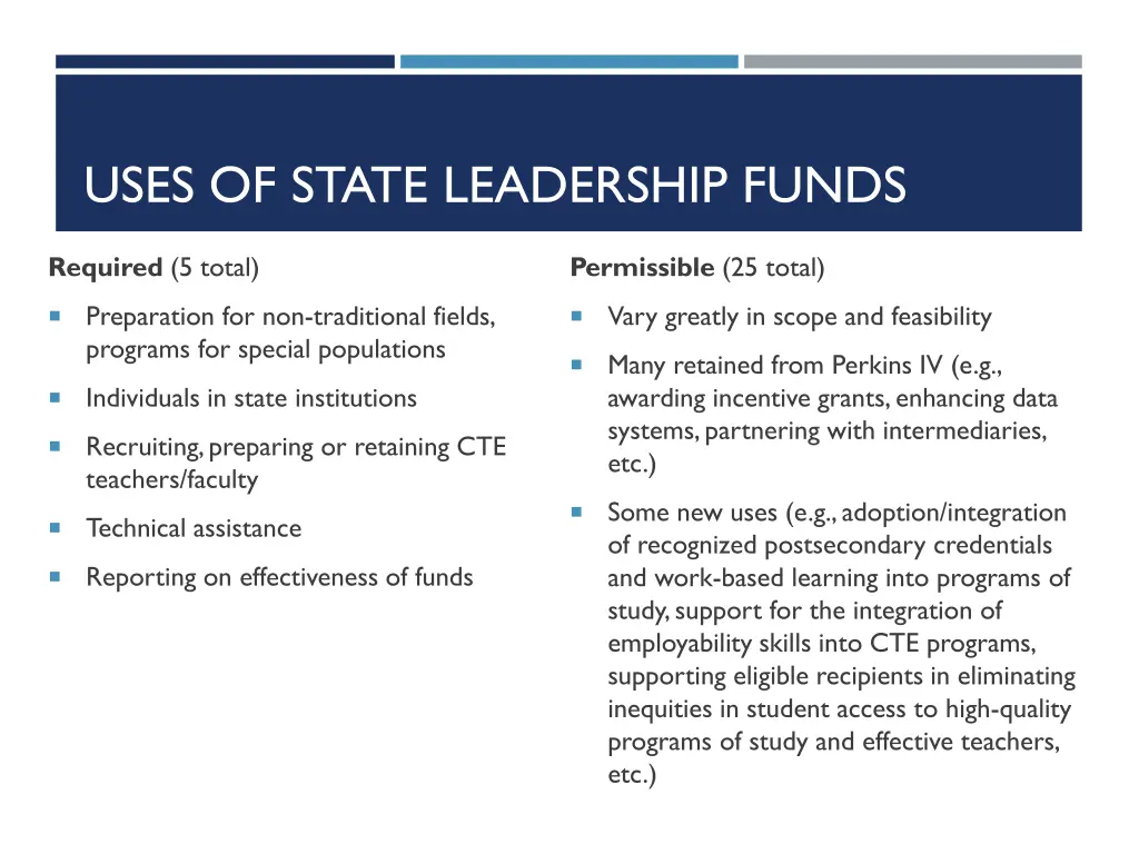 uses of state leadership funds