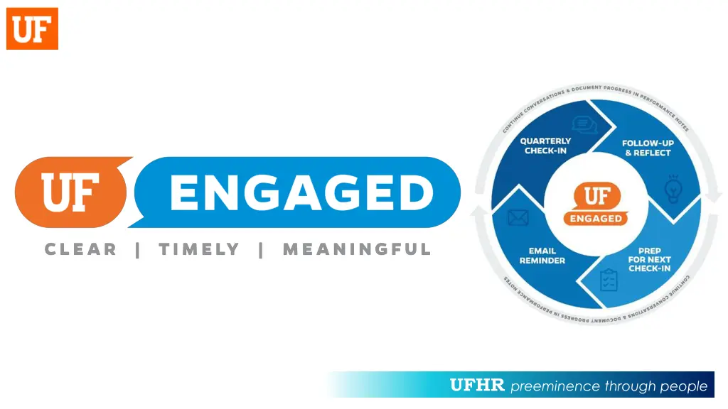 ufhr preeminence through people