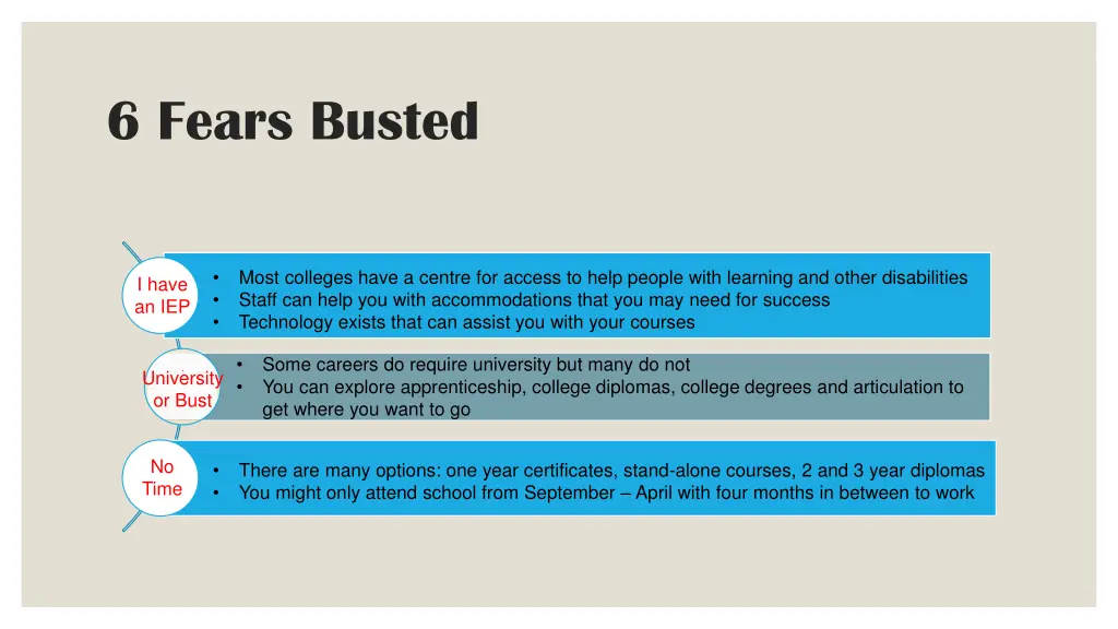 6 fears busted 1