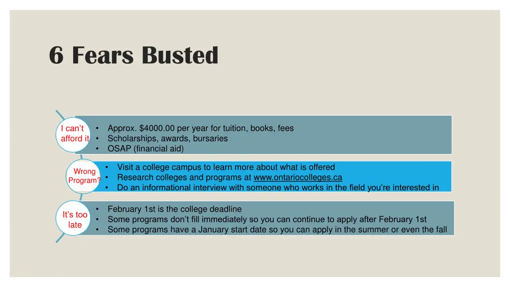 6 fears busted