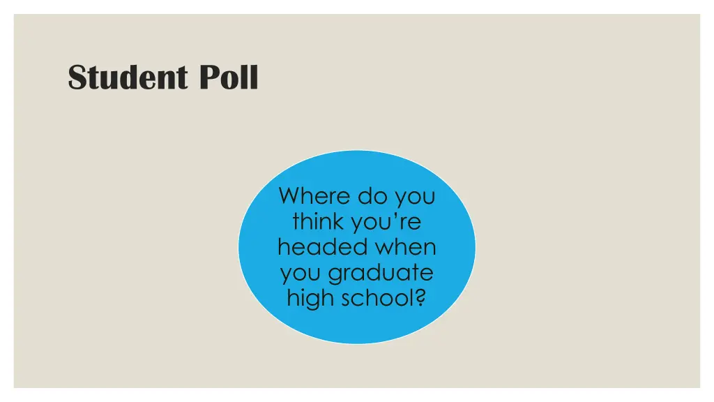 student poll