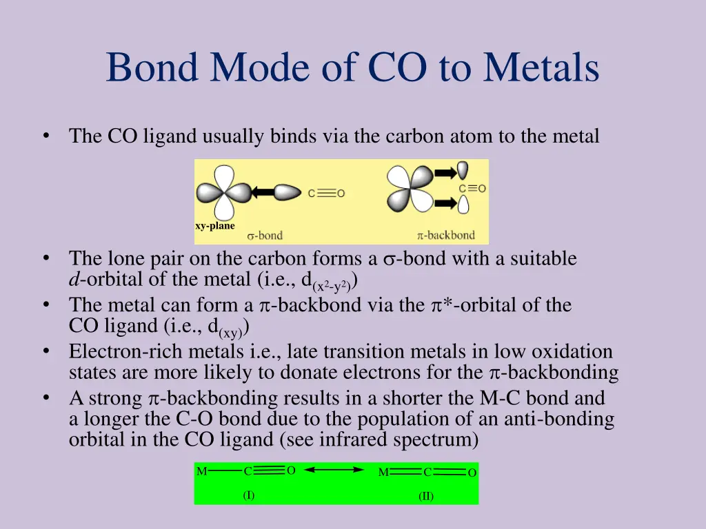 bond mode of co to metals