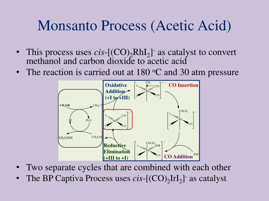 monsanto process acetic acid