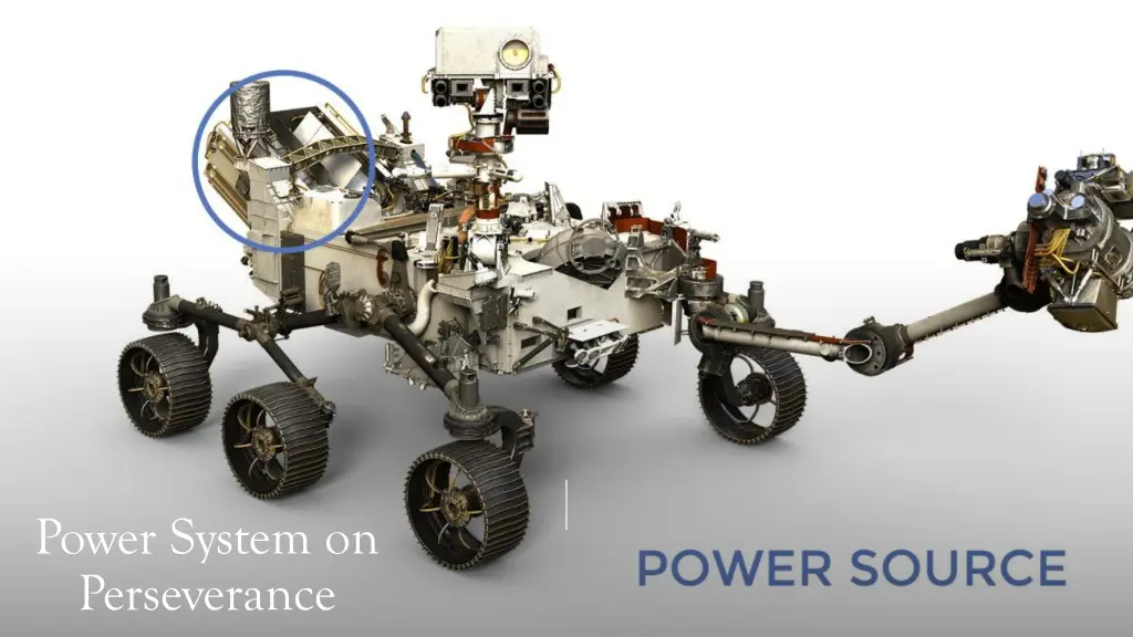 power system on perseverance