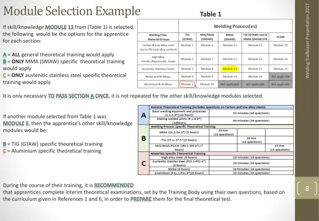 module selection example