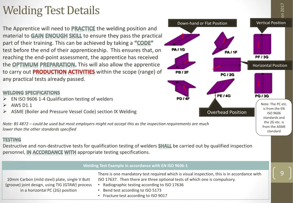 welding test details