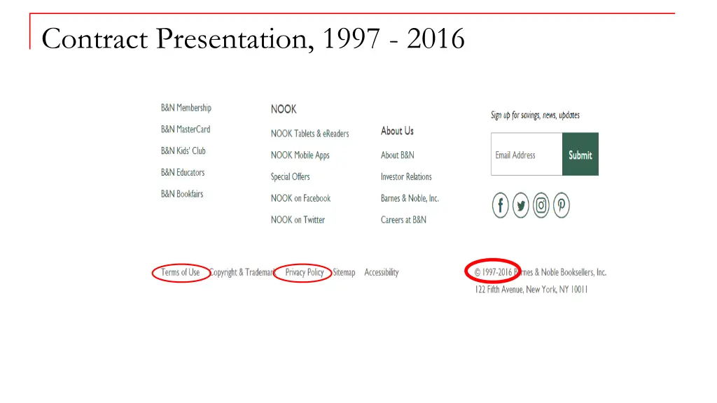 contract presentation 1997 2016 1
