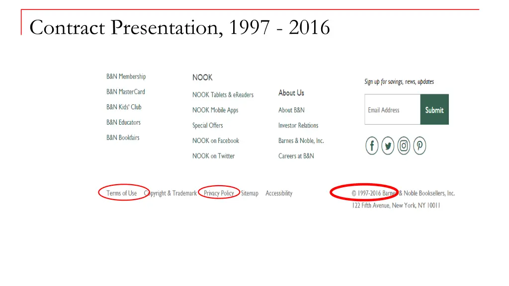 contract presentation 1997 2016