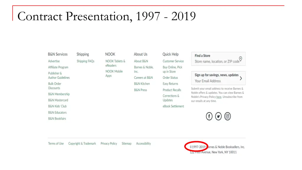 contract presentation 1997 2019