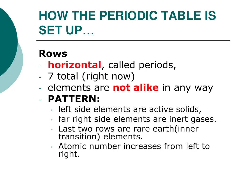 how the periodic table is set up 1