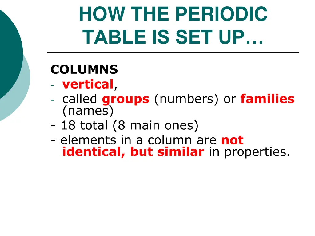 how the periodic table is set up