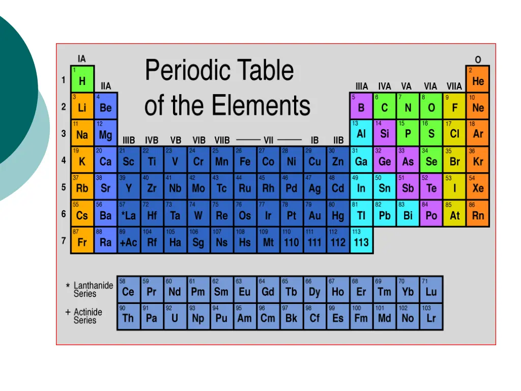 slide27