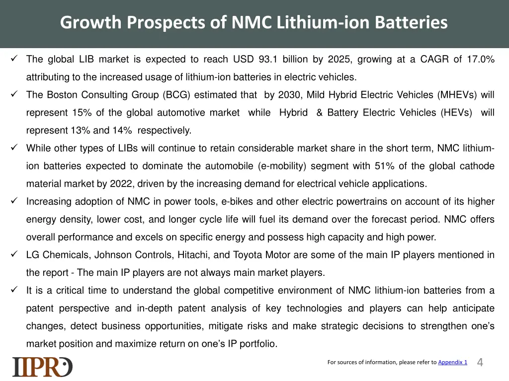 growth prospects of nmc lithium ion batteries