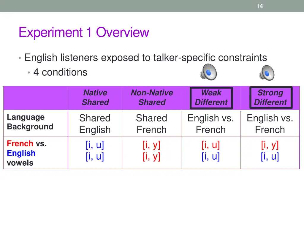 slide14