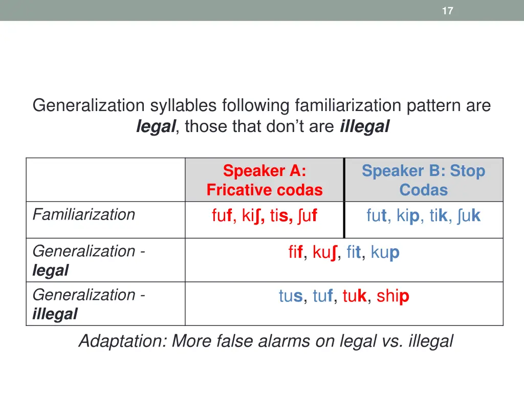 slide17