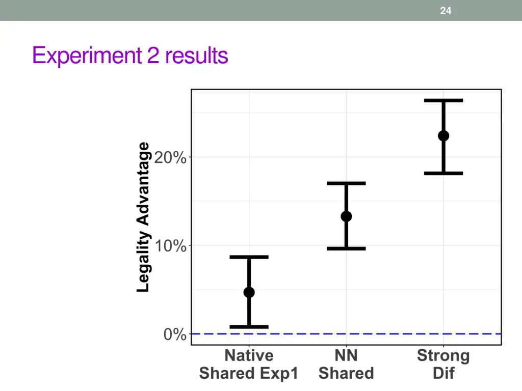 slide24