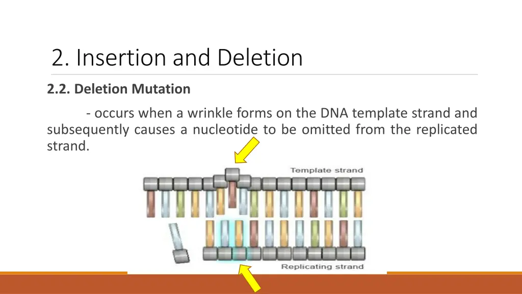 2 insertion and deletion 1