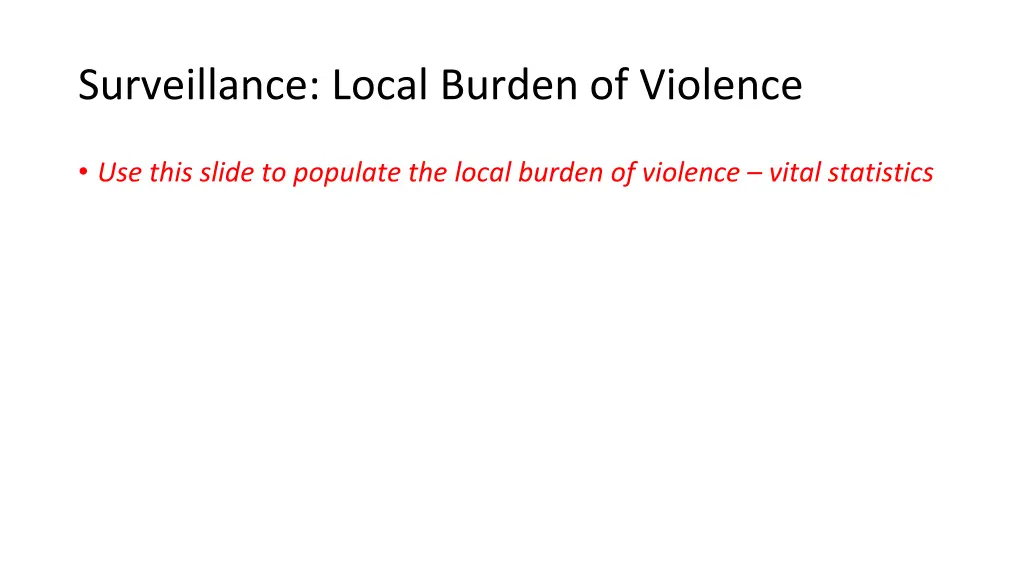 surveillance local burden of violence