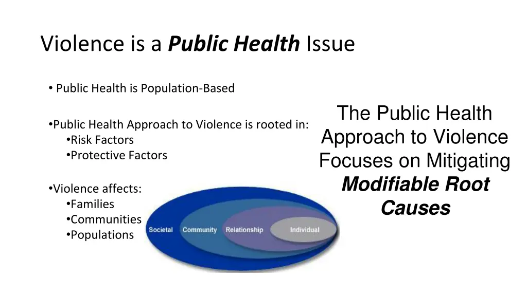 violence is a public health issue