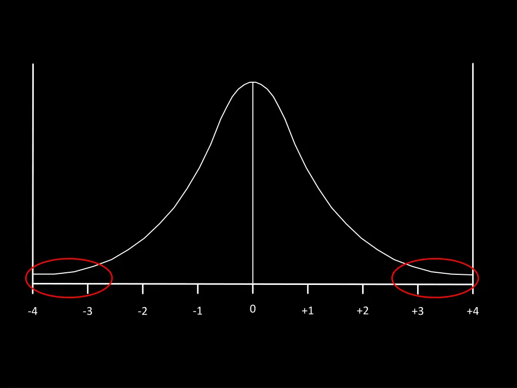 slide9