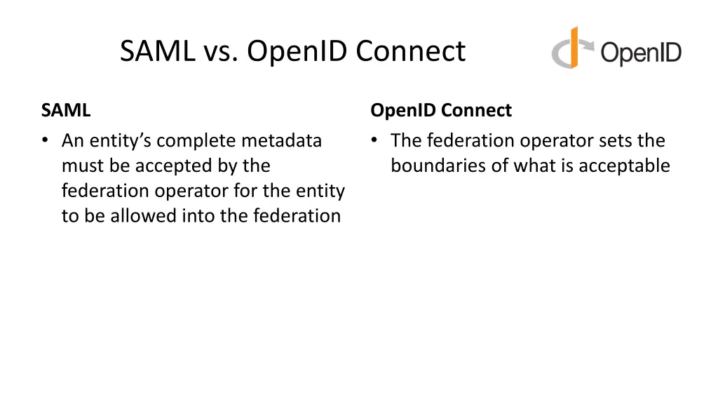 saml vs openid connect 1
