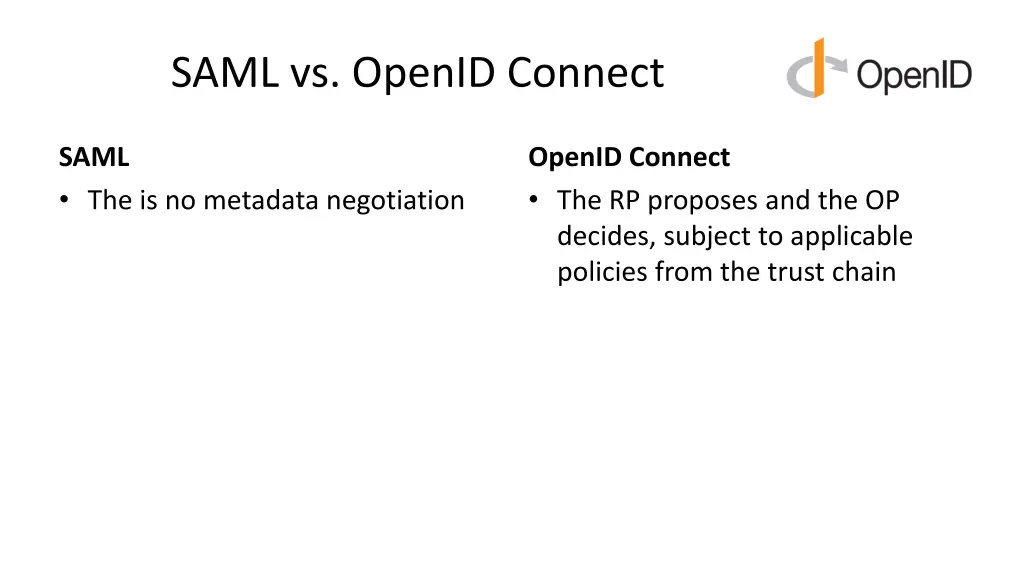 saml vs openid connect 3