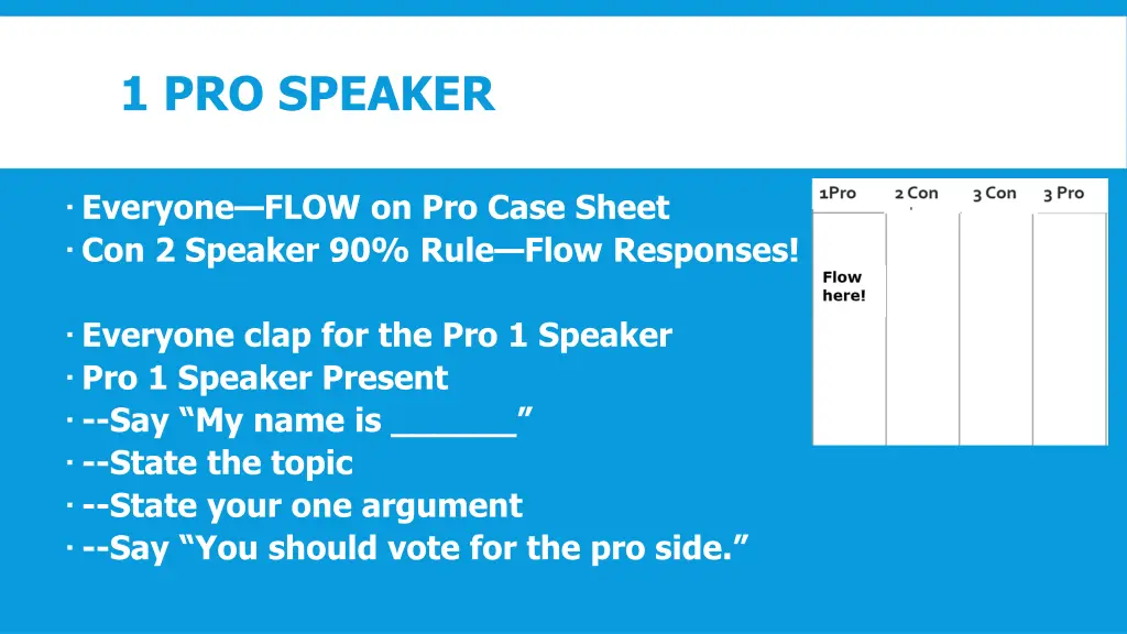 1 pro speaker