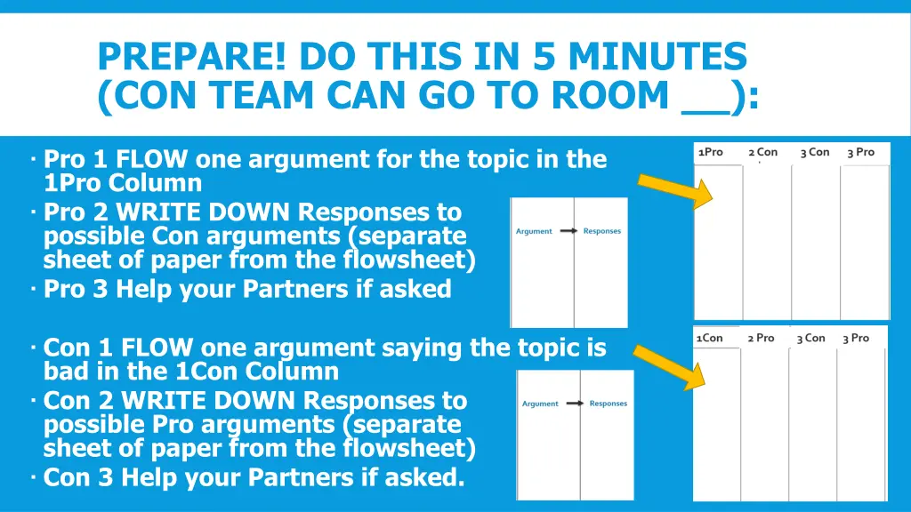 prepare do this in 5 minutes con team