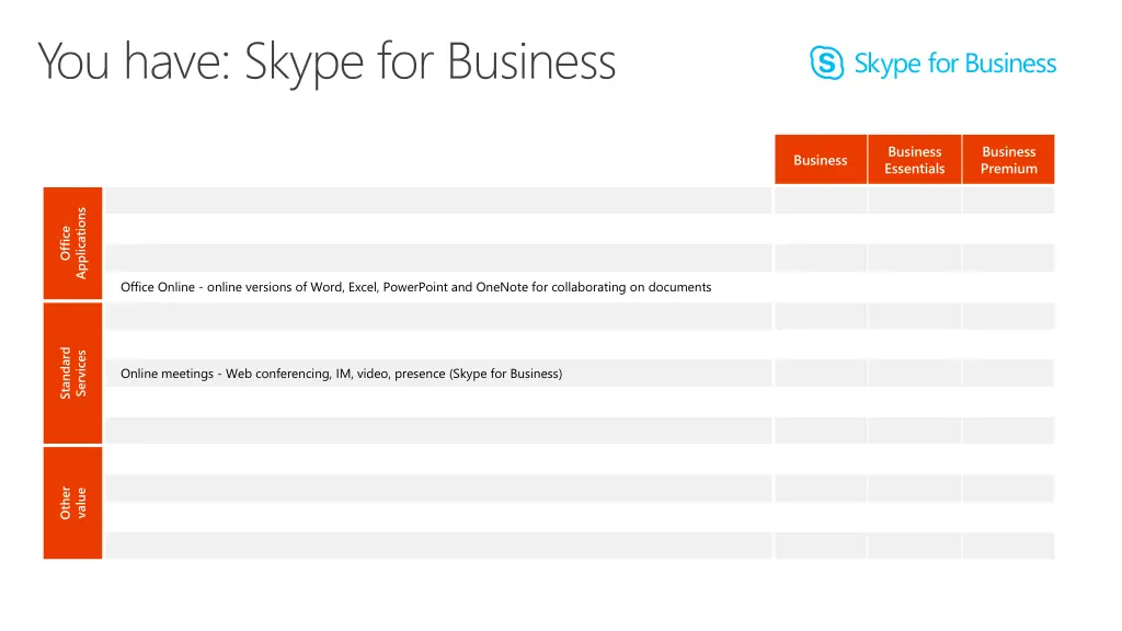 you have skype for business