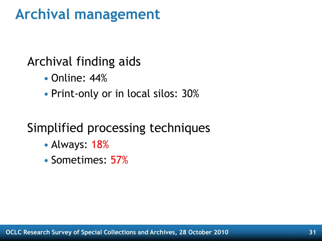 archival management