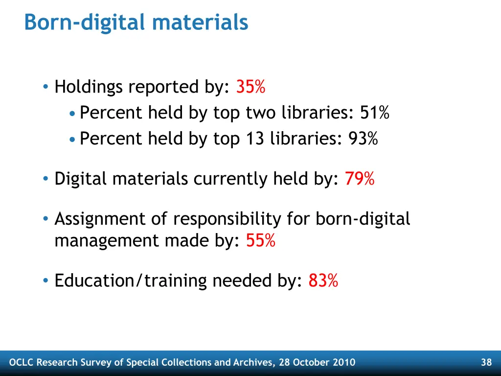 born digital materials