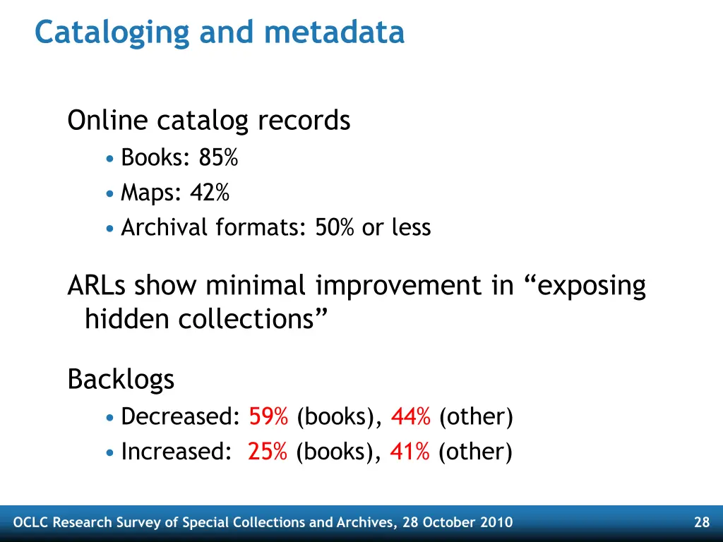 cataloging and metadata