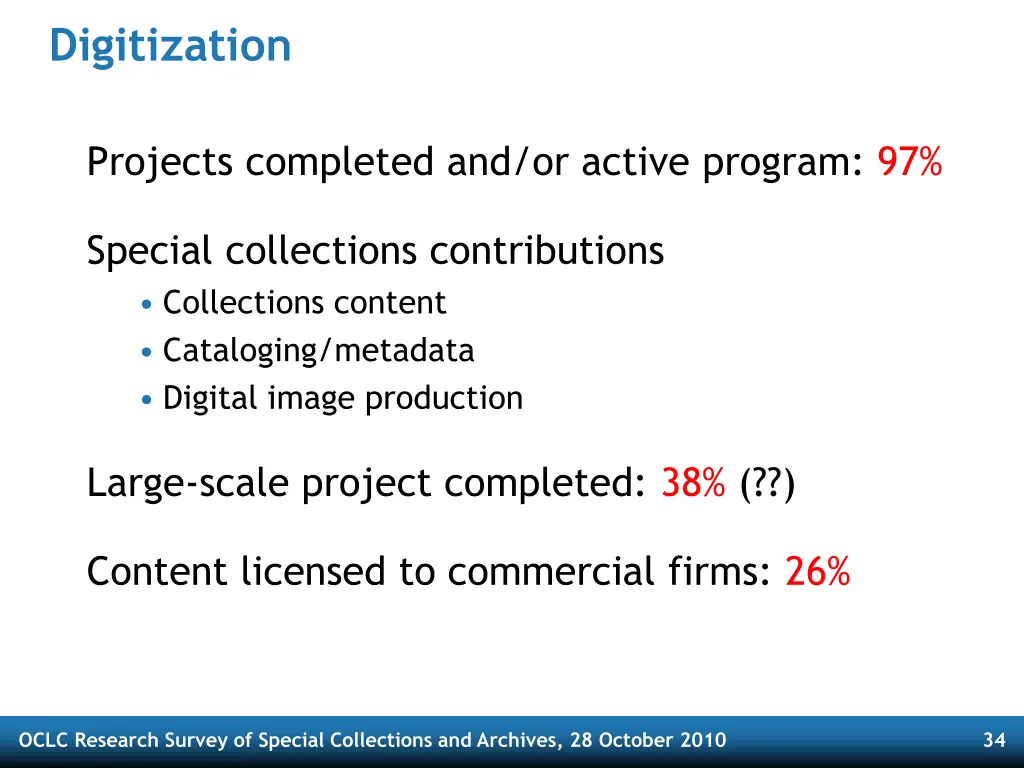 digitization