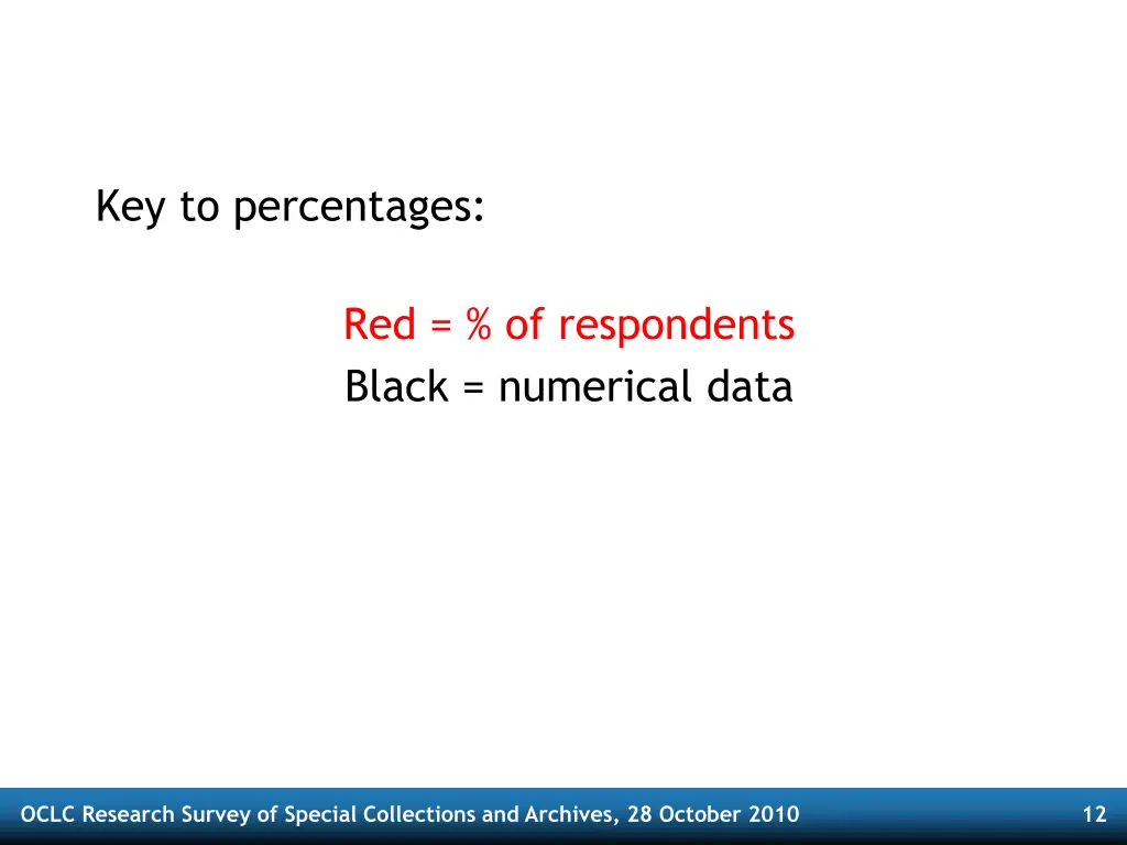 key to percentages