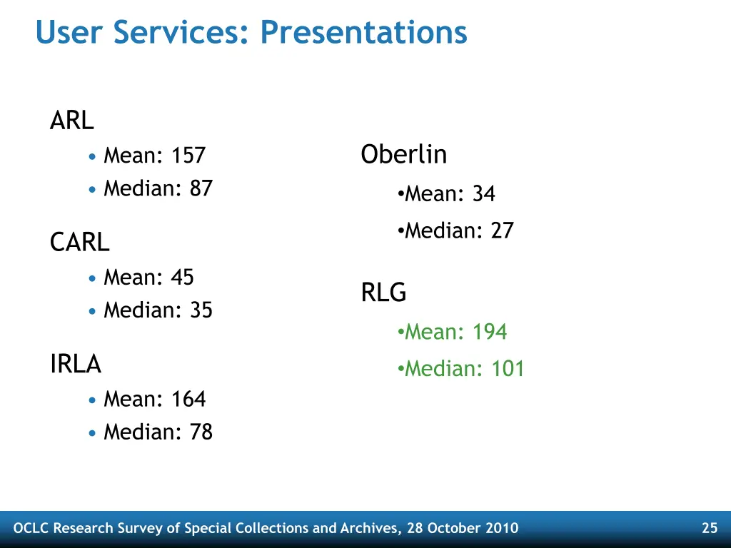 user services presentations