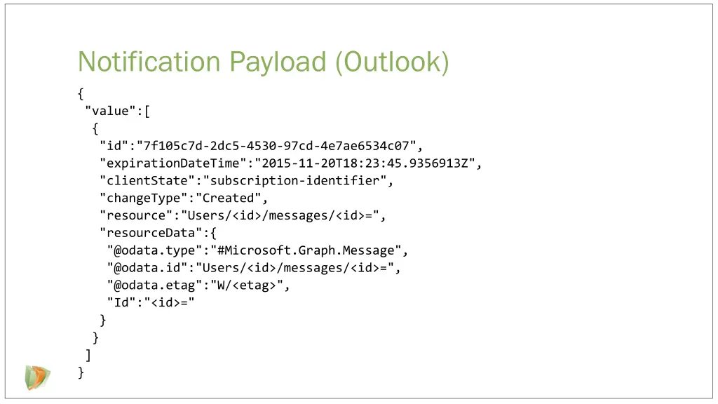 notification payload outlook